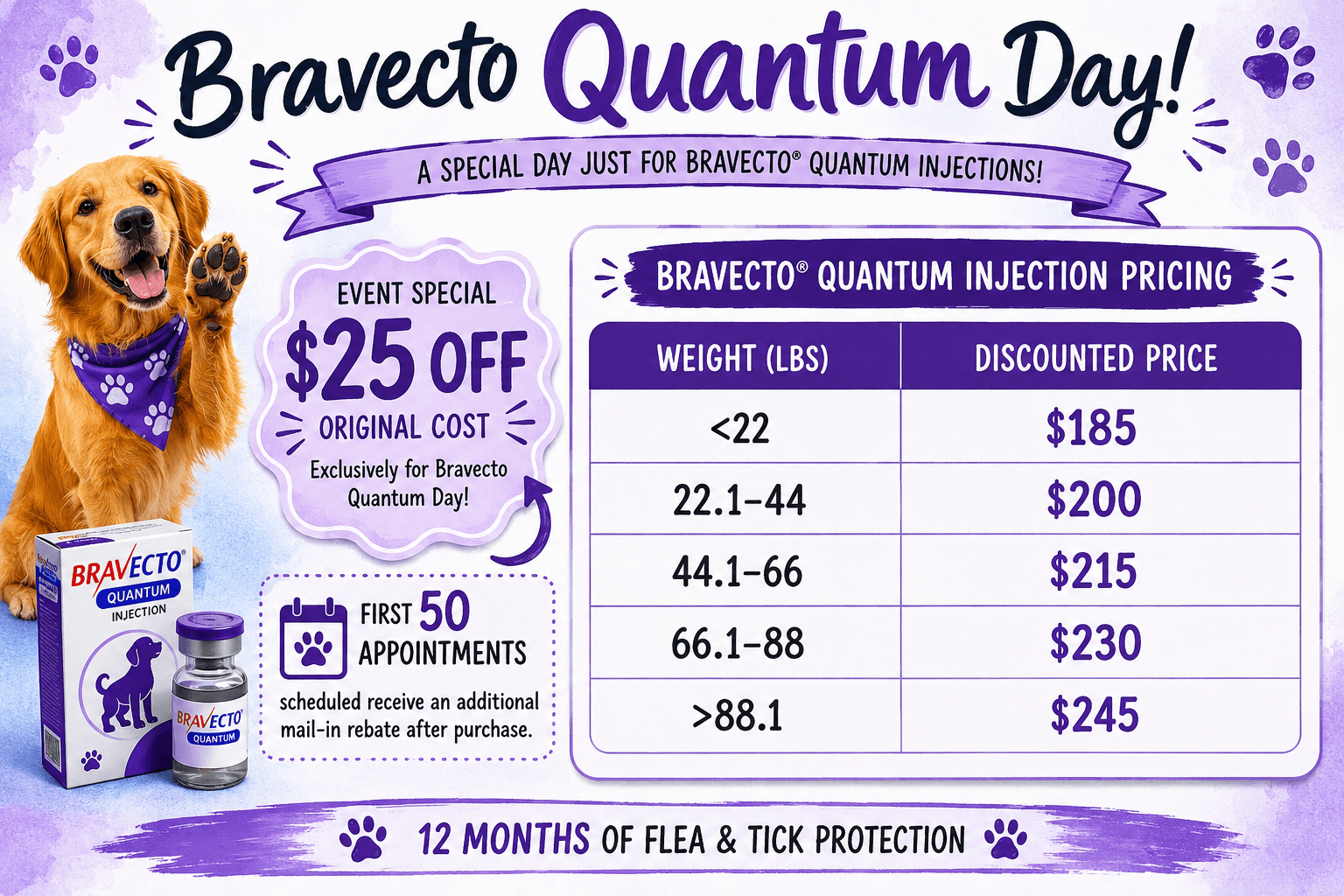 Bravecto Quantum Day - Dog Flea and Tick Specials in Saginaw, MI